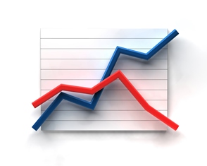 Por que é importante avaliar indicadores de agendamento e cancelamento