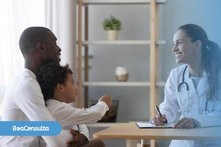 fluxo de pacientes, Administração de clínica médica: boas práticas para gestão