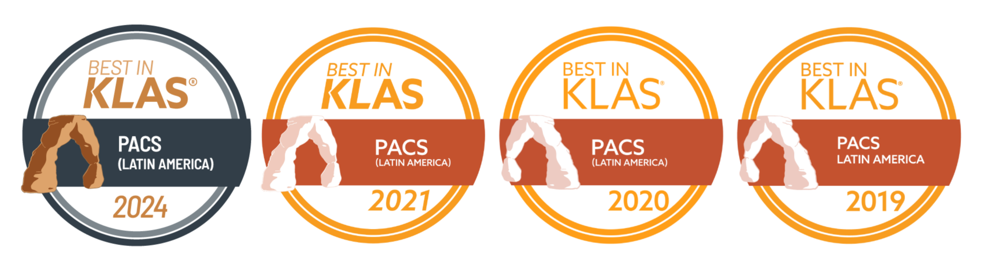 Pixeon é reconhecida pelo Best in KLAS for Latin America pela quarta vez