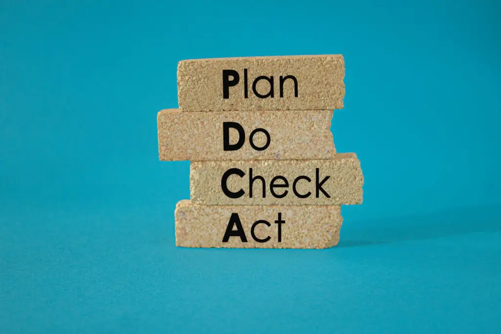 PDCA in healthcare: Examples and Strategies for Implementation