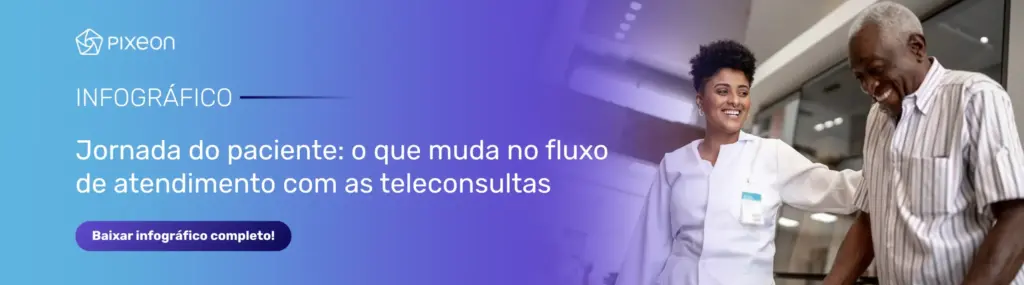 Inova&ccedil;&atilde;o em sa&uacute;de: hospital 4.0, Intelig&ecirc;ncia Artificial, teleconsultas e outras tend&ecirc;ncias